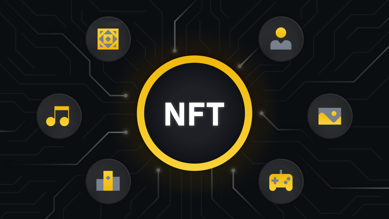 如何創建NFT圖片