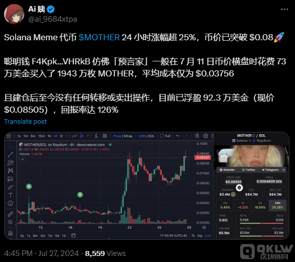 Solana模因代幣$MOTHER 24小時內(nèi)飆升25%，投資 圖片