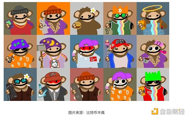 熊市中的 NFT：哪些收藏品處于盈利狀態？圖片