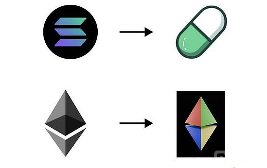 為什么Ethervista引發EthereumDeFi社區關注？如 圖片