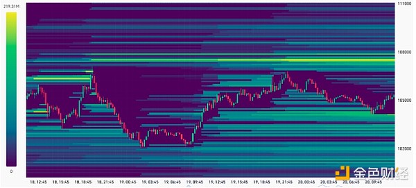 Bitcoinδƽ}(cng)ϼs(chung)vʷ¸ ^_µ DƬ
