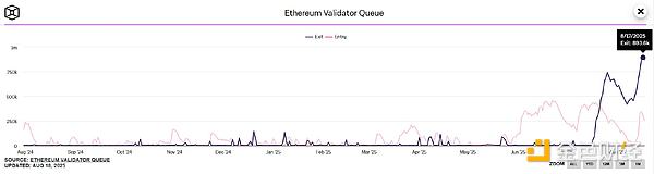 |ѺETF䣺EthereumĹֵǷڱ DƬ