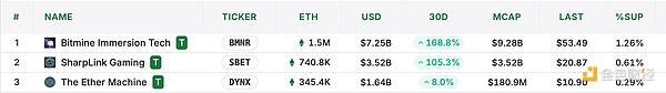 Ethereum΢ԂărҲӕr  DƬ