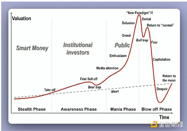 Crypto@ܓpʧDƬ