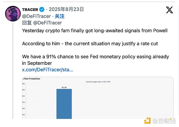 BanklessCircle˾ĽϢy}