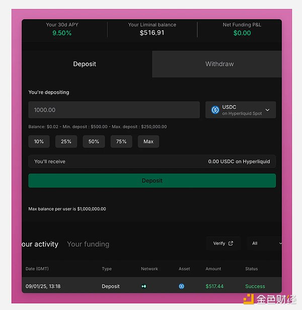 當前值得埋伏的 10 個空投項目圖片