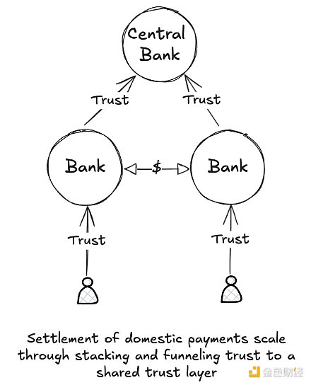 沙漏市場：Crypto、跨境及其他領域資訊配圖