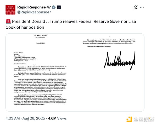 美聯儲主席改組 Crypto市場為降息做好準備 資訊縮略圖