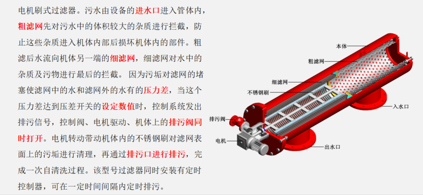A500電動刷式自清洗過濾器工作原理