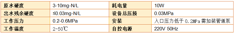 軟化水設(shè)備過濾精度