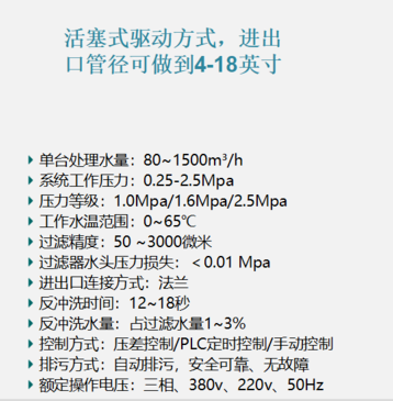 反沖洗過濾器過濾精度