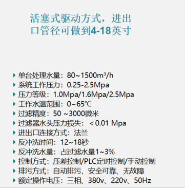 反沖洗過濾器過濾精度
